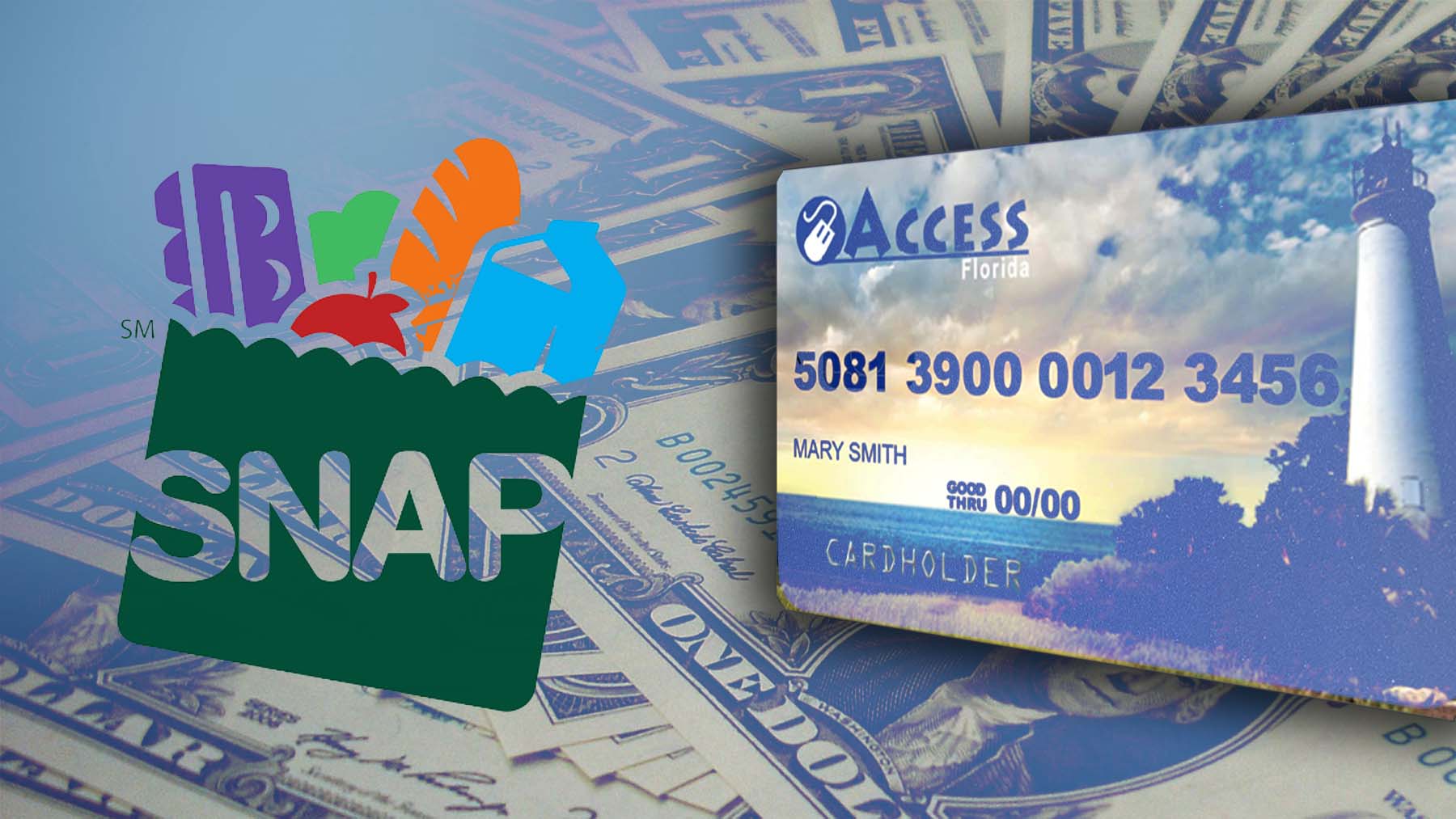 Snap Benefits in Florida Recertification Date Is Coming in July