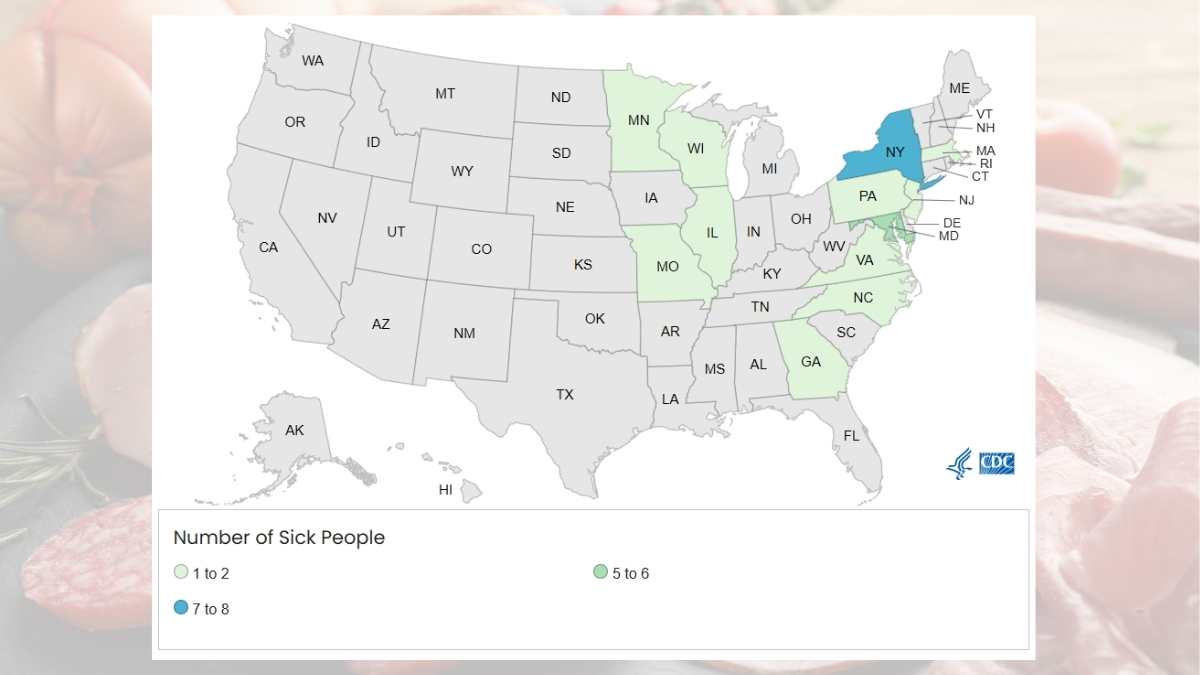 The Listeria Outbreak in the US — Possibilities for a Class Action